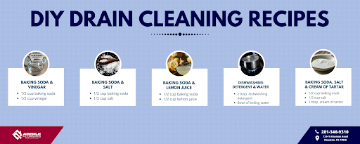 DIY Drain Cleaning Recipes Infographic